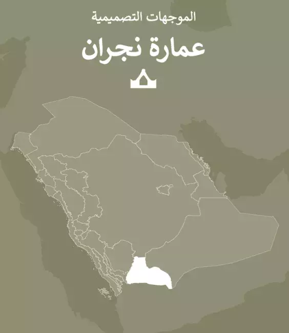 الدليل التطبيقي - الفلل السكنية